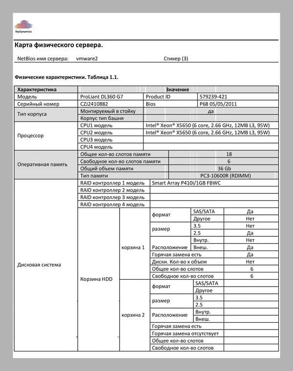 Задачи аудита ИТ-инфраструктуры | hanty-mansijsk.sky-dynamics.ru Задачи аудита ИТ-инфраструктуры | SkyDynamics